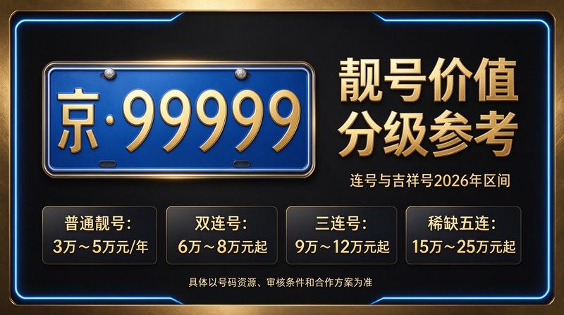 北京京牌出租专业服务团队